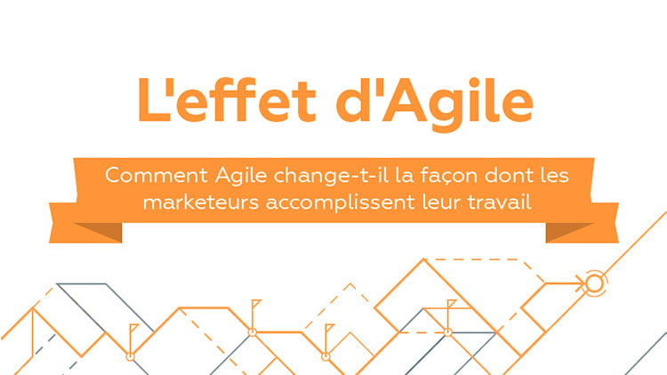L’effet d’Agile sur les équipes marketing infographie-effet-methode-agile-marketing